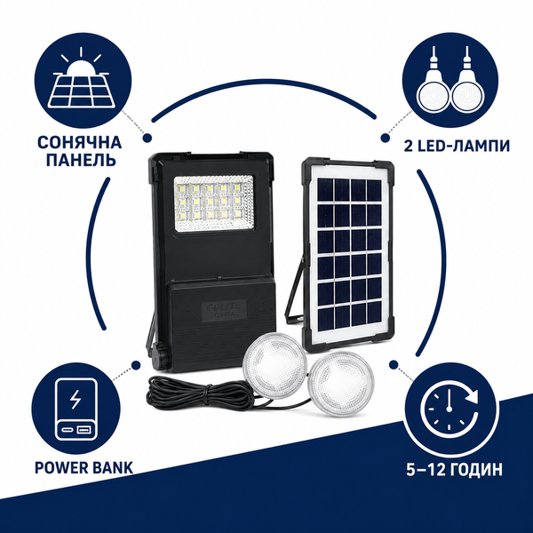 Портативная солнечная станция GDlite GD-07A 30 Вт с панелью и 2 LED-лампами, Power Bank neo3210 фото