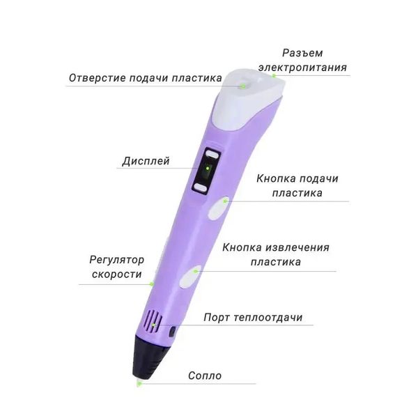 3D Pen 3 VioletDream: Ідеальний набір з 200м еко-пластика для 3D-творчості з трафаретами 5076 фото