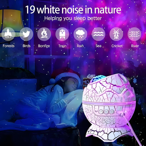 Світлодіодний проектор, що відтворює ефект Північного сяйва - Galaxy Projector Light. 5175 фото