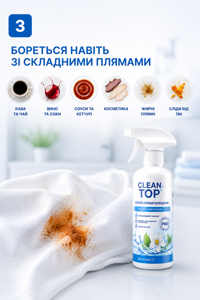 Clean Top спрей-плямовивідник для всіх типів тканин MG06 фото