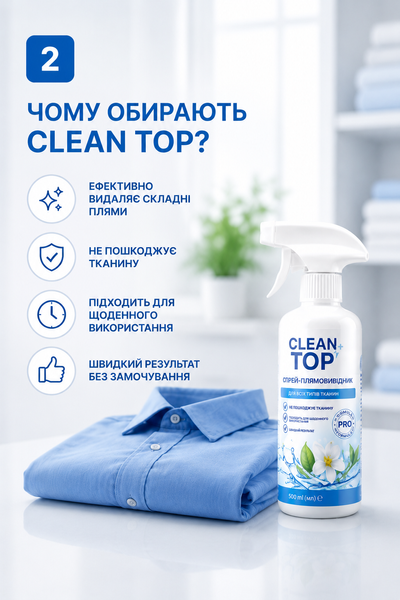 Clean Top спрей-плямовивідник для всіх типів тканин MG06 фото