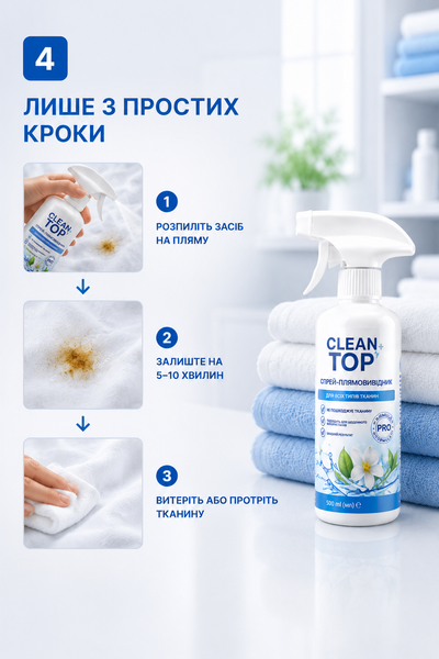 Clean Top спрей-плямовивідник для всіх типів тканин MG06 фото