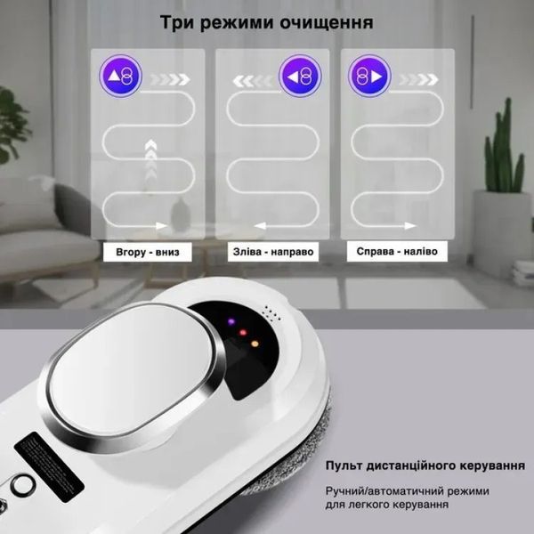 Робот для миття вікон IXIU Glass Cleaning Robot з пультом ДК автоматичний 80 Вт зона 6х5 м j8740 фото