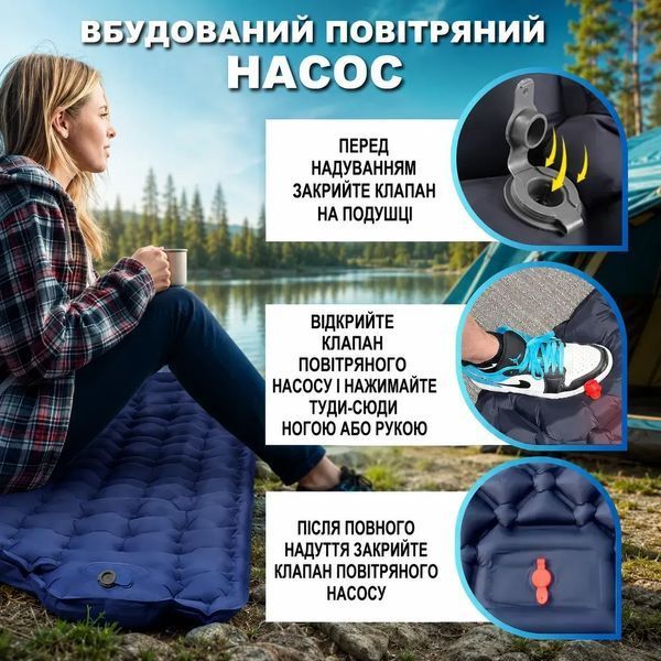 Туристичний самонадувний килимок CampRest 190&times;60&times;6 см із вбудованим насосом TPU кемпінг m12003 фото