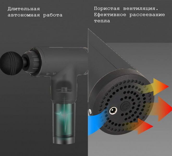 Портативний ручний акумуляторний масажер для тіла м'язовий 4 насадки Fascial Gun GB-820 5091 фото