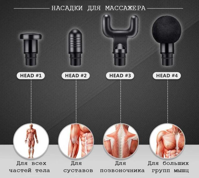 Портативний ручний акумуляторний масажер для тіла м'язовий 4 насадки Fascial Gun GB-820 5091 фото