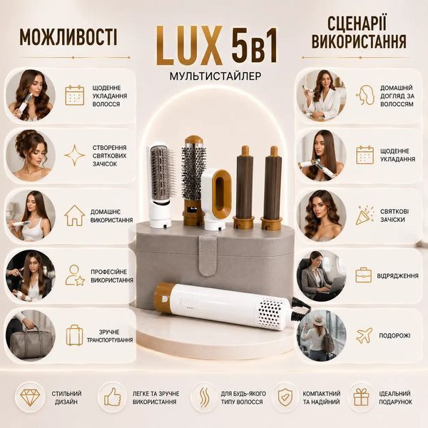 Мультистайлер Lux 5 в 1 професійний 5 насадок шнур 360&deg; шкіряний кейс білий глянець 220В j5975 фото
