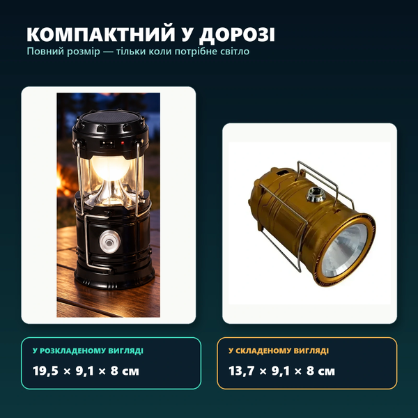Кемпинговый LED-фонарь SolarCamp 360 JH-5800T, 6+1 LED, солнечная панель, Power Bank, 19,5&times;9,1&times;8 см 000016 фото