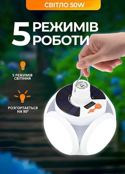 Кемпінгова лампа-ліхтар BrightCamp BL-2029 100Вт 5 режимів SOS акумулятор USB гачок an2029 фото